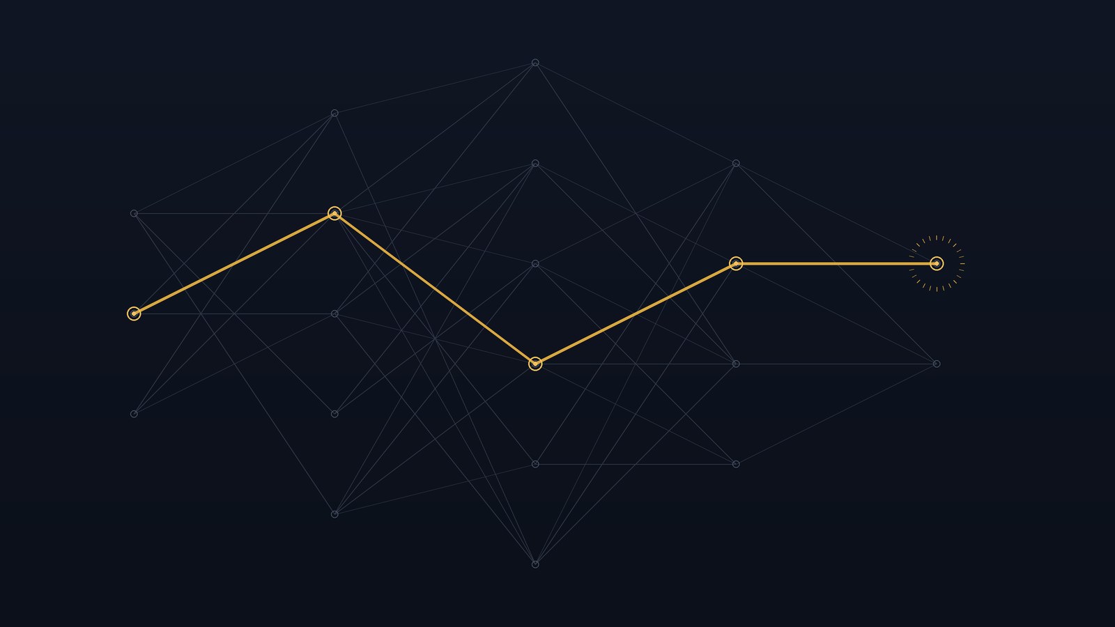 Abstract illustration in slate and gold: a constellation of possible paths between nodes, with one gold journey line traced through five glowing waypoints